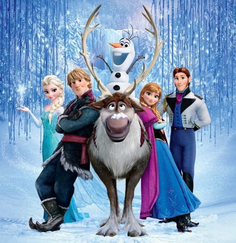 Analyzing Frozen And What I Learned From It