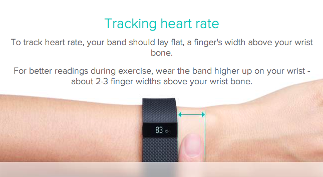 how-to-wear-fitbit-charge-2