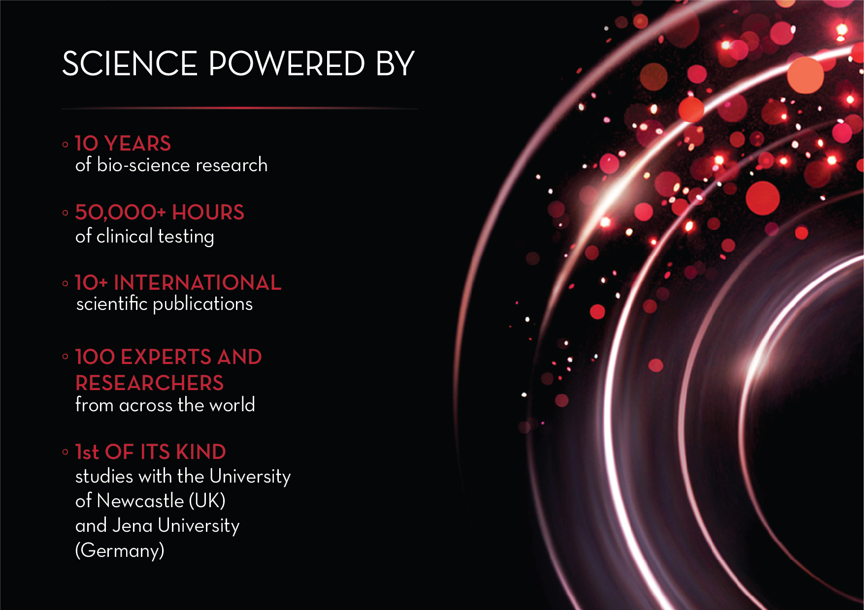 Olay Powered By Science Graphic